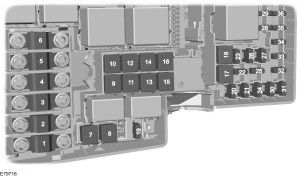 Ford Focus EU - C307 (2007) - fuse box - engine compartment