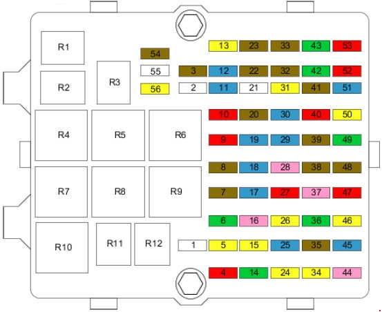 Ford Fusion Fuse Box Diagram Wiring Diagrams