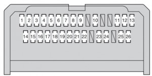 Toyota Auris mk1 - fuse box - passenger compartment type A