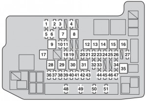 Toyota Auris mk2 - fuse box - engine compartment - (hybrid model)