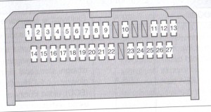 Toyota Auris mk1 - bezpieczniki - przedział pasażerski type A