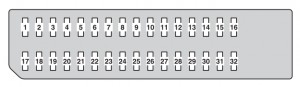 Toyota Auris mk2 - fuse box - passenger compartment type A - gasoline engine