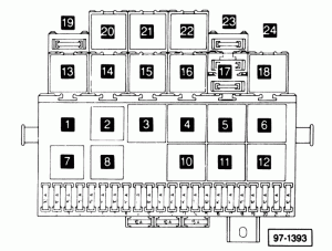 Volkswagen Golf mk2 (1989) fuse box