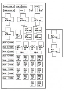 Lincoln Blackwood (2003) - fuse box - power distribution box