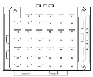 Lincoln Continental mk9 (2002) - fuse box - instrument panel