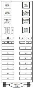 Lincoln Continental mk9 (2002) - fuse box - power distribution box