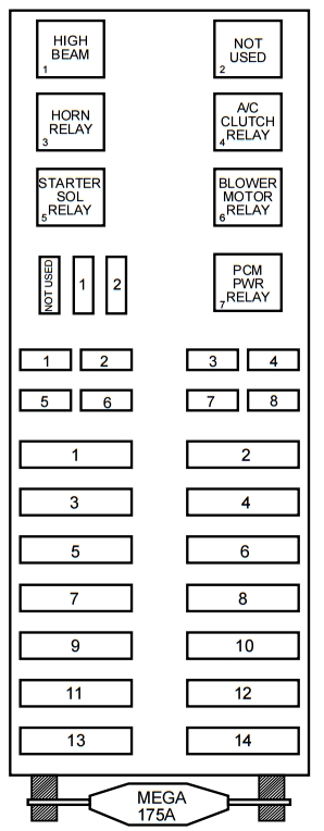 98 Lincoln Continental Fuse Box Diagram - 2007 Lincoln Town Car Wiring