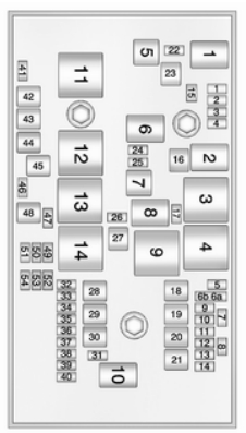 Vauxhall Ampera (2011 - 2014) - Fuse Box Diagram - Auto Genius