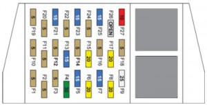 Tesla Model S (2012) - fuse-box 1 (North America version)