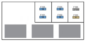 Tesla Model S (2012) - fuse-box 4 (North America version)