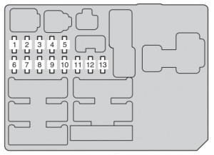 Toyota Hilux mk7 - fuse box - driver's side instrument panel (front side)