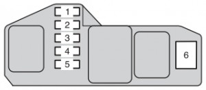 Toyota Hilux mk7 - fuse box - passeneger's side instrument panel