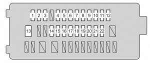 Toyota IQ - fuse box - instrument panel