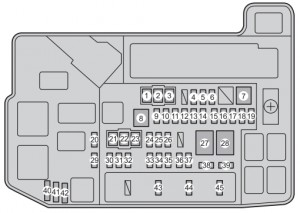 Toyota Prius Plug-in hybrid - fuse box - engine compartment