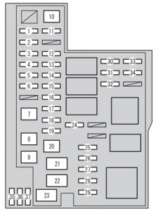 Toyota RAV4 (XA40; 2012 - 2014) -fuse box diagram - Auto Genius