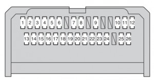 Toyota Verso - fuse box - intrument panel (type A)