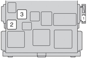 Toyota Verso - fuse box - instrument panel type B