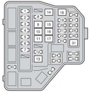 Toyota Verso S - fuse box - engine compartment (type A)