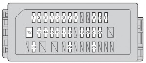 Toyota Verso S - fuse box - intrument panel