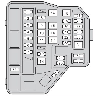 Toyota Yaris Mk3 2013 2015 Fuse Box Diagram Auto Genius