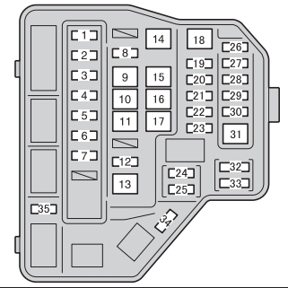 Toyota Fuse Panel Diagram Another Blog About Wiring Diagram