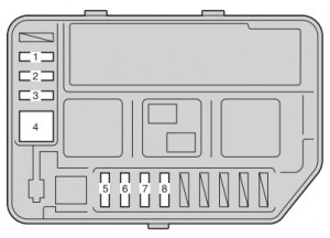 Toyota Yaris mk3 - fuse box - engine compartment (type B)
