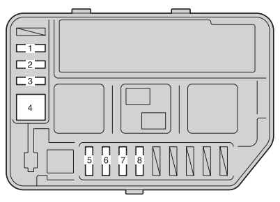 Toyota Yaris Mk3 2013 2015 Fuse Box Diagram Auto Genius