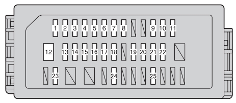 Toyota Yaris Hatchback 2011 Fuse Box Diagram Auto Genius