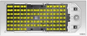 Vauxhall Meriva A - fuse box - passenger compartment