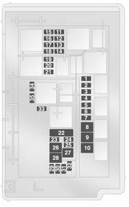 Opel Corsa D Fuse Box Wiring Diagrams