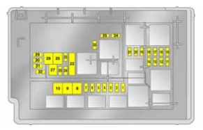 Opel Corsa D Fuse Box Wiring Diagrams