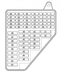 Volkswagen Polo mk3 - fuse box