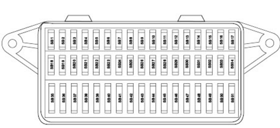 Volkswagen Polo Gti Mk5 - Fuse Box Diagram