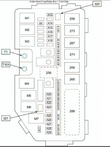 Acura ILX - fuse box - engine compartment (front side)