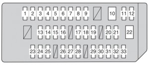 Toyota Land Cruiser 150 - fuse box - instrument panel