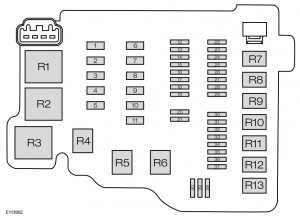 Ford EcoSport (2013) - fuse box - engine compartment (India version)