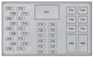 Ford EcoSport (2013) - fuse box - passenger compartment (India version)