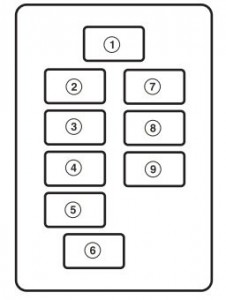 Ford Endeavour mk2 (Second Generation) - fuse box - engine compartment