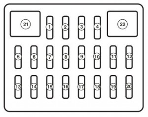 Ford Endeavour mk2 (Second Generation) - fuse box - passenger compartment