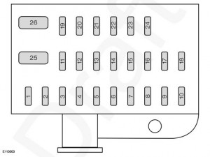 Ford Fiesta mk7 (2011) - fuse box - passenger compartment - (India version)