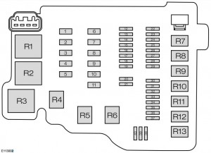 Ford Fiesta mk7 FL (2015) - fuse box - engine compartment (India version)