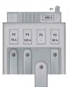 Ford Figo Aspire - battery fuse box - diesel (India version)