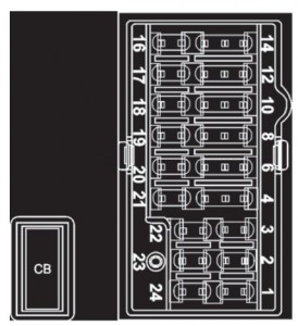 Ford Figo Aspire - fuse box - passeneger compartment - diesel (India version)