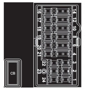 Ford Figo Aspire - fuse box - passeneger compartment - gasoline (India version)