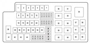 Lincoln MKS - fuse box - power distrubution box