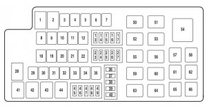 Lincoln MKT - fuse box - power distribution box