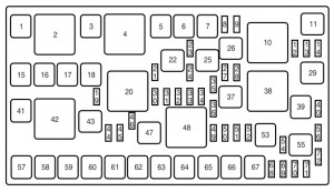 Lincoln MKX - fuse box diagram - engine compartment