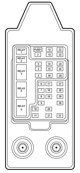 2001 Lincoln Navigator Fuse Box Diagram - Drivenheisenberg