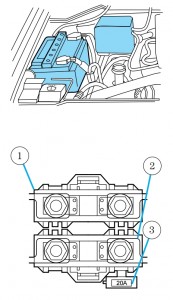 Lincoln Navigator I - fuse box - primary battery fuses