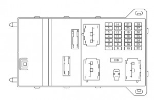 Lincoln Zephyr - fuse box - passenger compartment